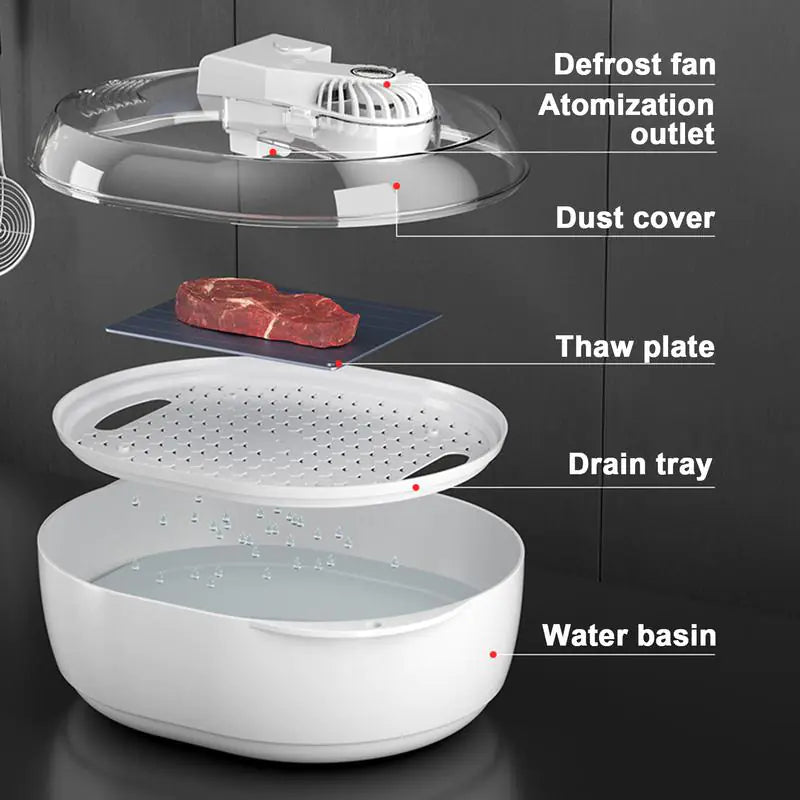 Smart Quick Thaw Machine™ – 6-in-1 Rapid Defrost & UV Fresh System
